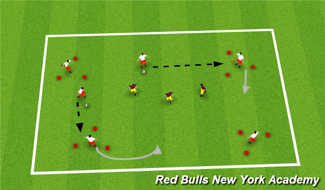 Football/Soccer Session Plan Drill (Colour): Progression