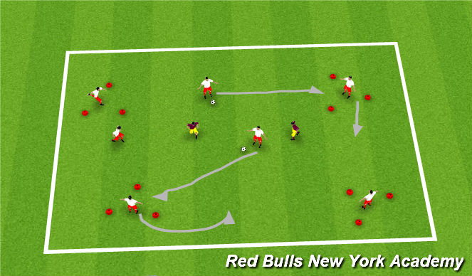 Football/Soccer Session Plan Drill (Colour): Regression