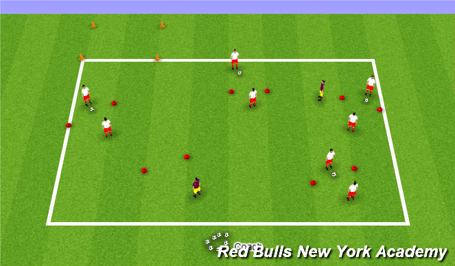 Fútbol Ejercicio del Plan de Sesiones (Color): Progression