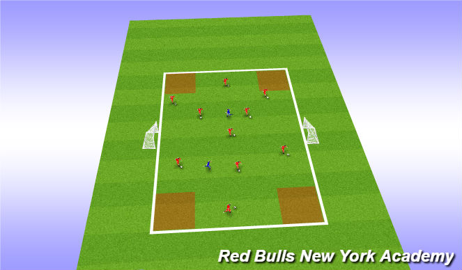 Football/Soccer Session Plan Drill (Colour): Regression
