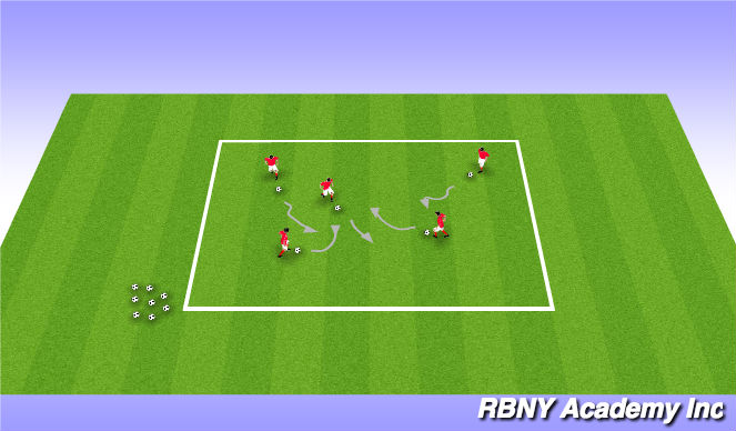 Football/Soccer Session Plan Drill (Colour): Ball Mastery