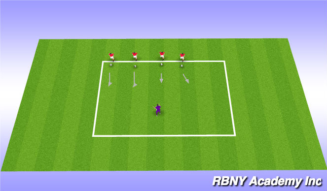 Football/Soccer Session Plan Drill (Colour): Skill Development (Frozone)