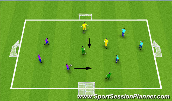 Football/Soccer Session Plan Drill (Colour): 2 Way SSG (Game)
