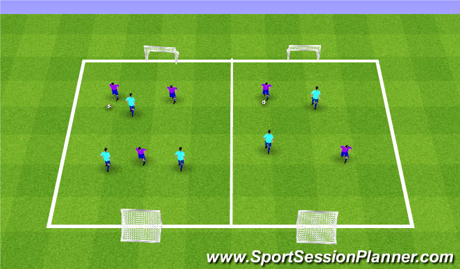 Football/Soccer Session Plan Drill (Colour): Pine Glen April 11th