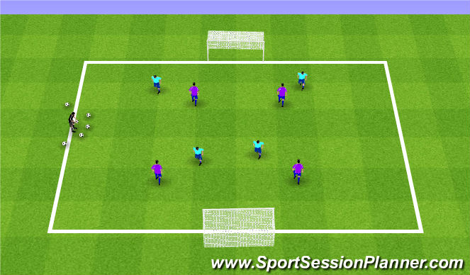 Football/Soccer Session Plan Drill (Colour): Pine Glen April 11th