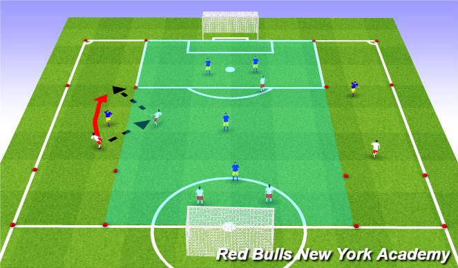 Football/Soccer Session Plan Drill (Colour): Conditioned Game