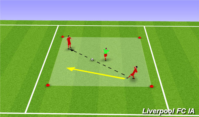 Football/Soccer Session Plan Drill (Colour): Screen 2