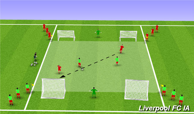 Football/Soccer Session Plan Drill (Colour): Screen 4