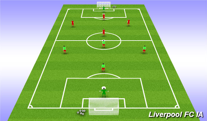 Football/Soccer Session Plan Drill (Colour): Screen 5