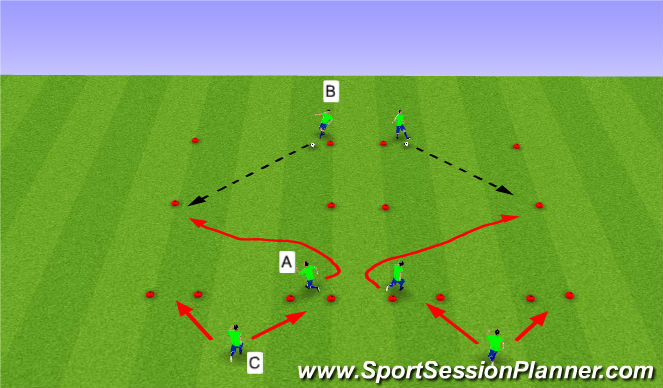 Football/Soccer Session Plan Drill (Colour): Technical Unopposed