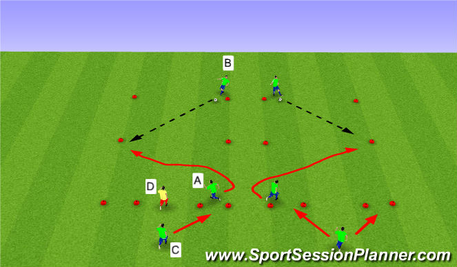 Football/Soccer Session Plan Drill (Colour): Technical Opposed