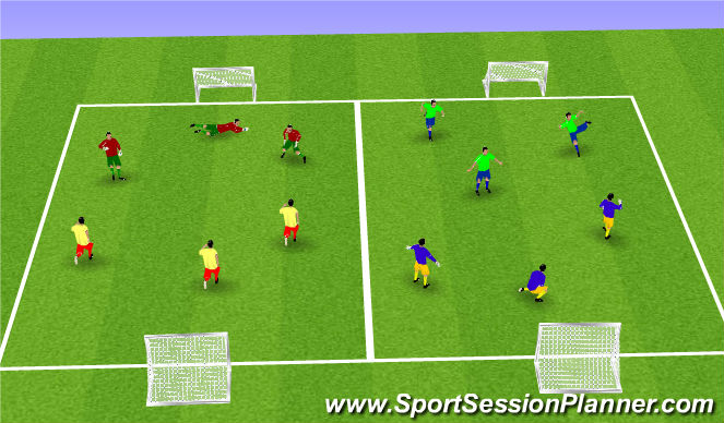 Football/Soccer Session Plan Drill (Colour): World Cup