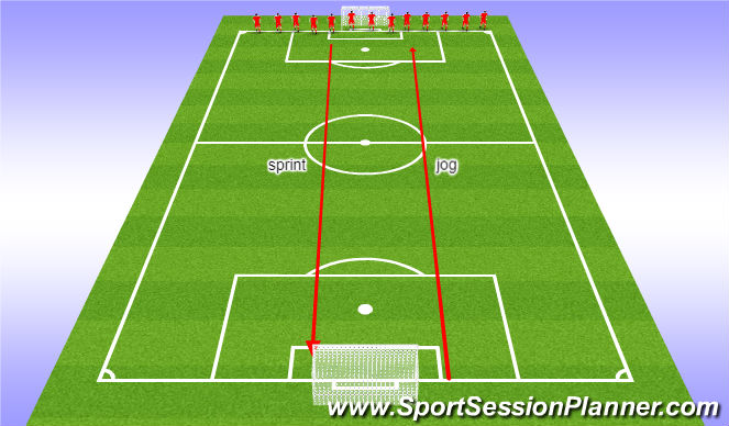 Football/Soccer Session Plan Drill (Colour): 120's and abs