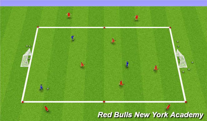 Football/Soccer Session Plan Drill (Colour): Soccer Rugby