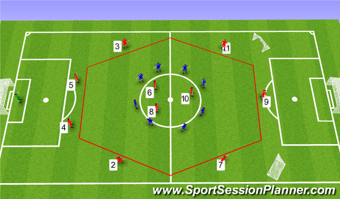 Football/Soccer Session Plan Drill (Colour): Mixture of Phases Hexagon Practice