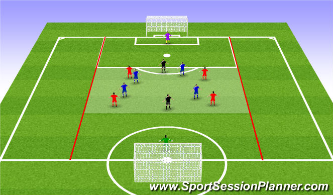 Football/Soccer Session Plan Drill (Colour): Combining with the Striker & Finishing in a 4v4 (+2) Positional Game