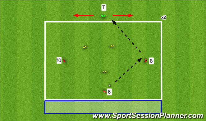 Football/Soccer Session Plan Drill (Colour): Stage 1 (Activation)