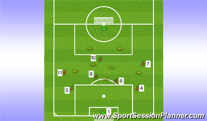 Football/Soccer Session Plan Drill (Colour): Stage 4 (Implementation)