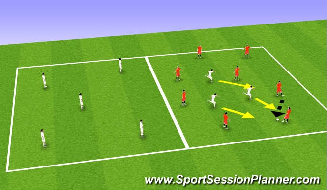 Football/Soccer Session Plan Drill (Colour): 8v3 transition