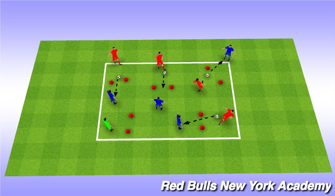 Football/Soccer Session Plan Drill (Colour): Gates