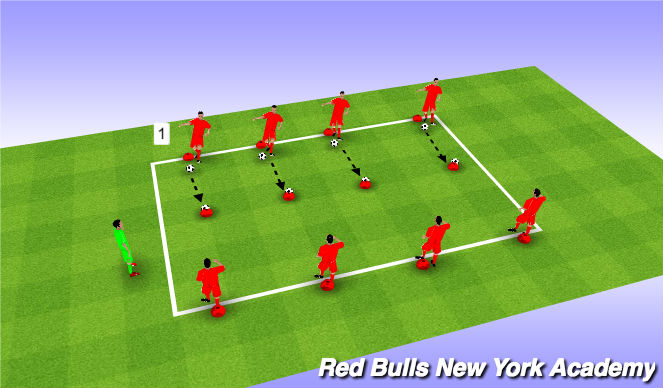 Football/Soccer Session Plan Drill (Colour): MLS CUP
