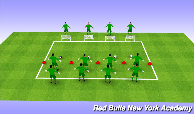 Football/Soccer Session Plan Drill (Colour): Jack in the Box