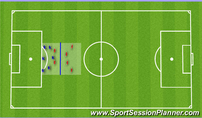 Football/Soccer Session Plan Drill (Colour): Positioning Game