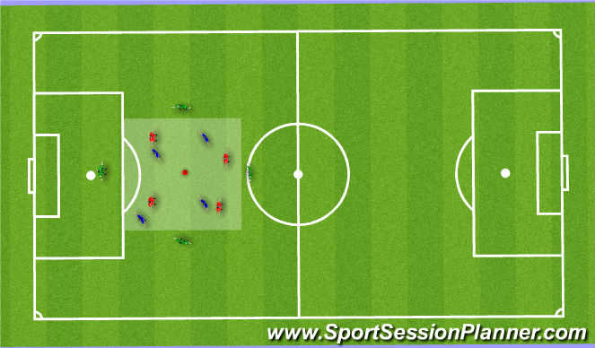 Football/Soccer Session Plan Drill (Colour): Game Training