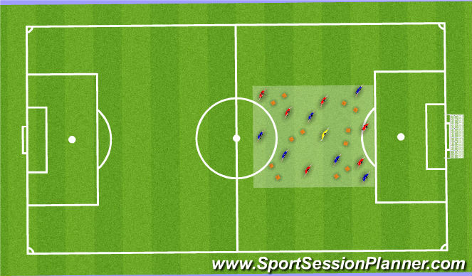 Football/Soccer Session Plan Drill (Colour): Positioning Game