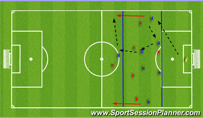 Football/Soccer Session Plan Drill (Colour): Game Training