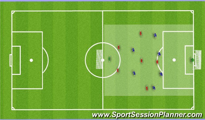 Football/Soccer Session Plan Drill (Colour): Conditioning games
