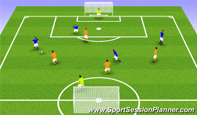 Football/Soccer Session Plan Drill (Colour): Play