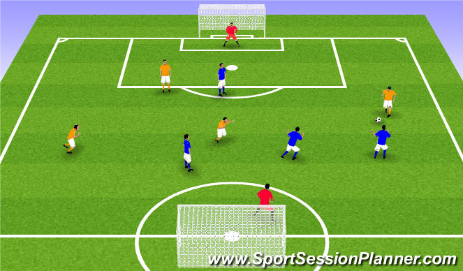 Football/Soccer Session Plan Drill (Colour): Play