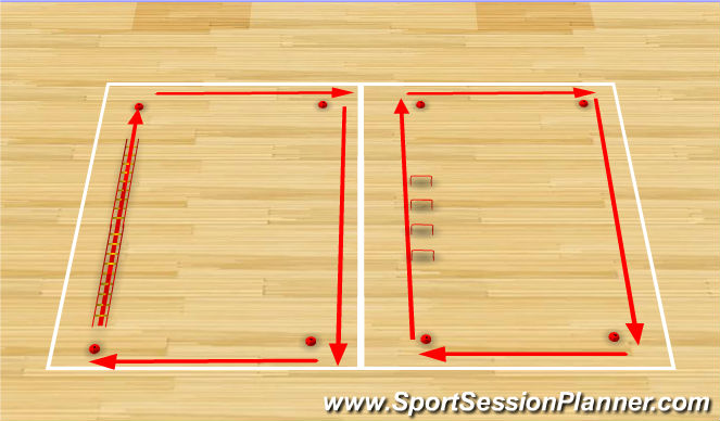 Futsal Session Plan Drill (Colour): Screen 2