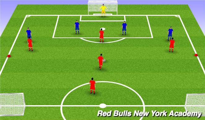 Football/Soccer Session Plan Drill (Colour): 5v4 Progressed