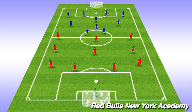 Football/Soccer Session Plan Drill (Colour): Free Play