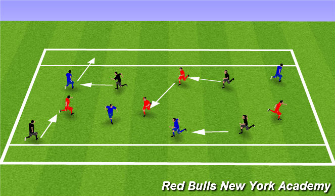 Football/Soccer Session Plan Drill (Colour): End-Zone Tag Game
