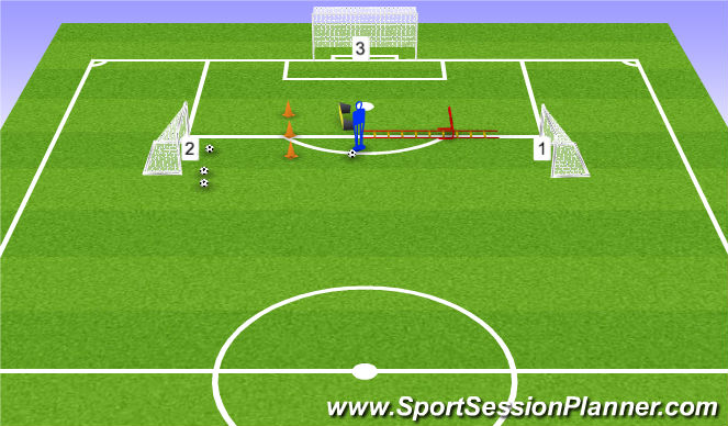 Football/Soccer Session Plan Drill (Colour): Screen 1