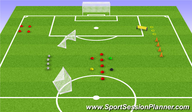 Football/Soccer Session Plan Drill (Colour): Screen 2