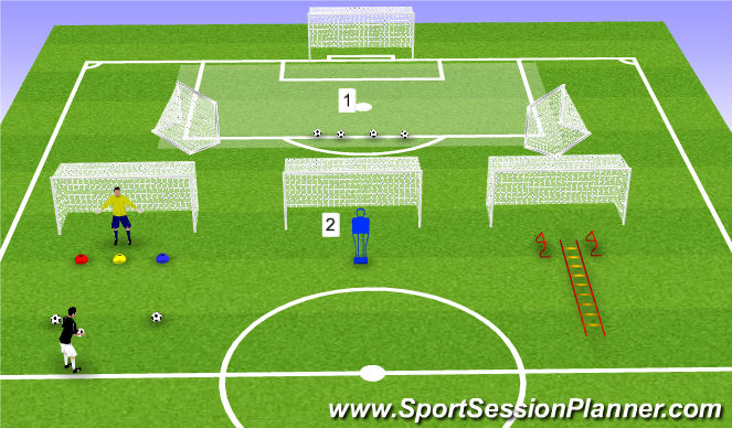 Football/Soccer Session Plan Drill (Colour): Screen 3