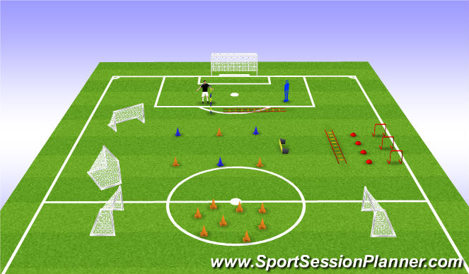 Football/Soccer Session Plan Drill (Colour): Screen 4