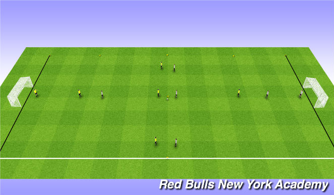 Football/Soccer Session Plan Drill (Colour): Free Play 6v6