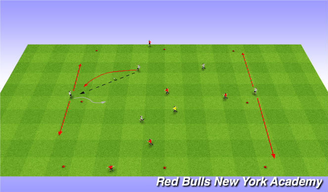 Football/Soccer Session Plan Drill (Colour): Square Targets
