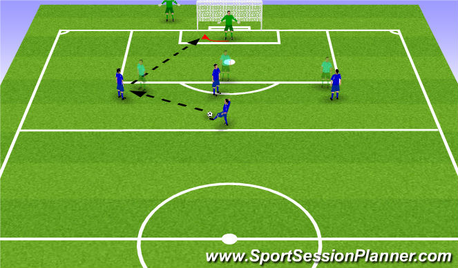 Football/Soccer Session Plan Drill (Colour): Part 2