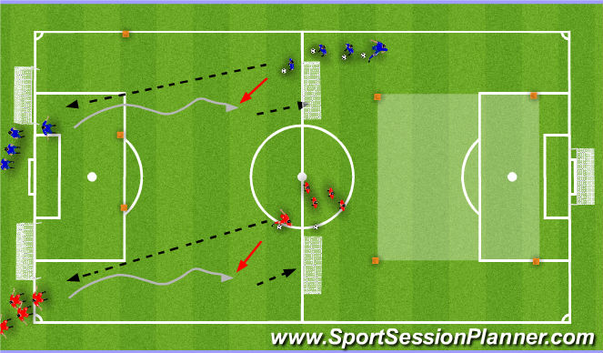 Football/Soccer Session Plan Drill (Colour): 1 gegen 1