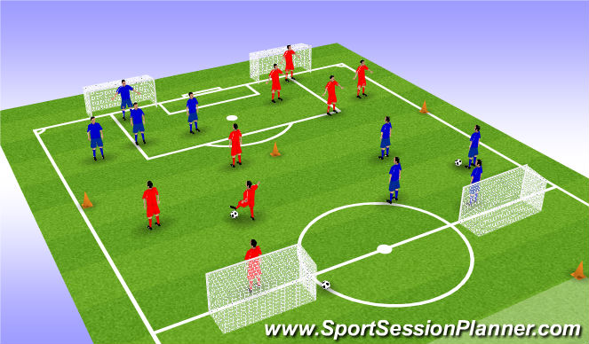 Football/Soccer Session Plan Drill (Colour): 3 gegen 3 (4 gegen 4)