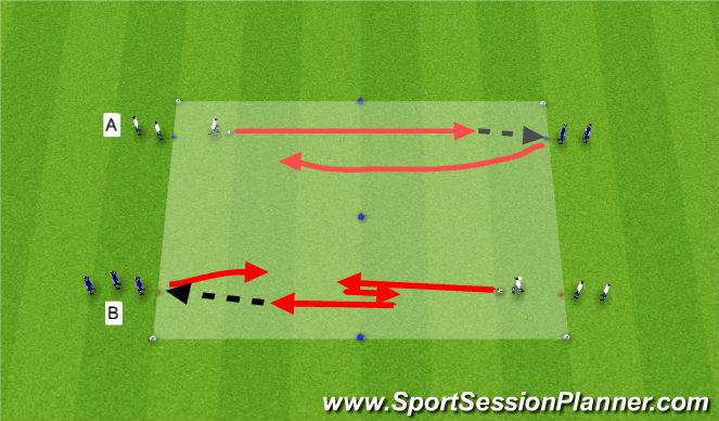 Football/Soccer Session Plan Drill (Colour): Intro: RWB