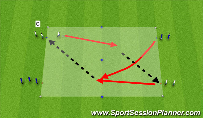 Football/Soccer Session Plan Drill (Colour): Training: RWB
