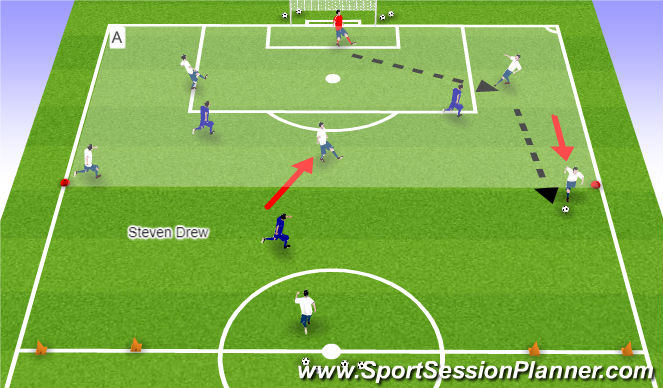 Football/Soccer Session Plan Drill (Colour): Building Out From The Back Game