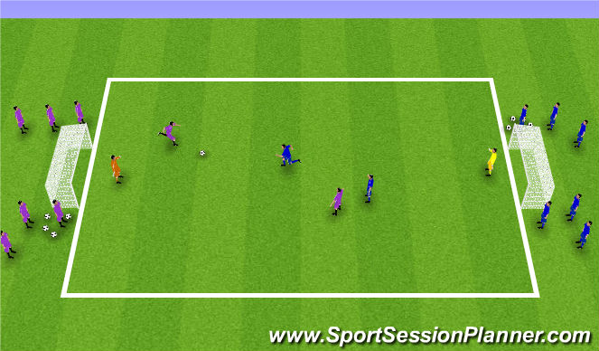 Football/Soccer Session Plan Drill (Colour): 2 goal game